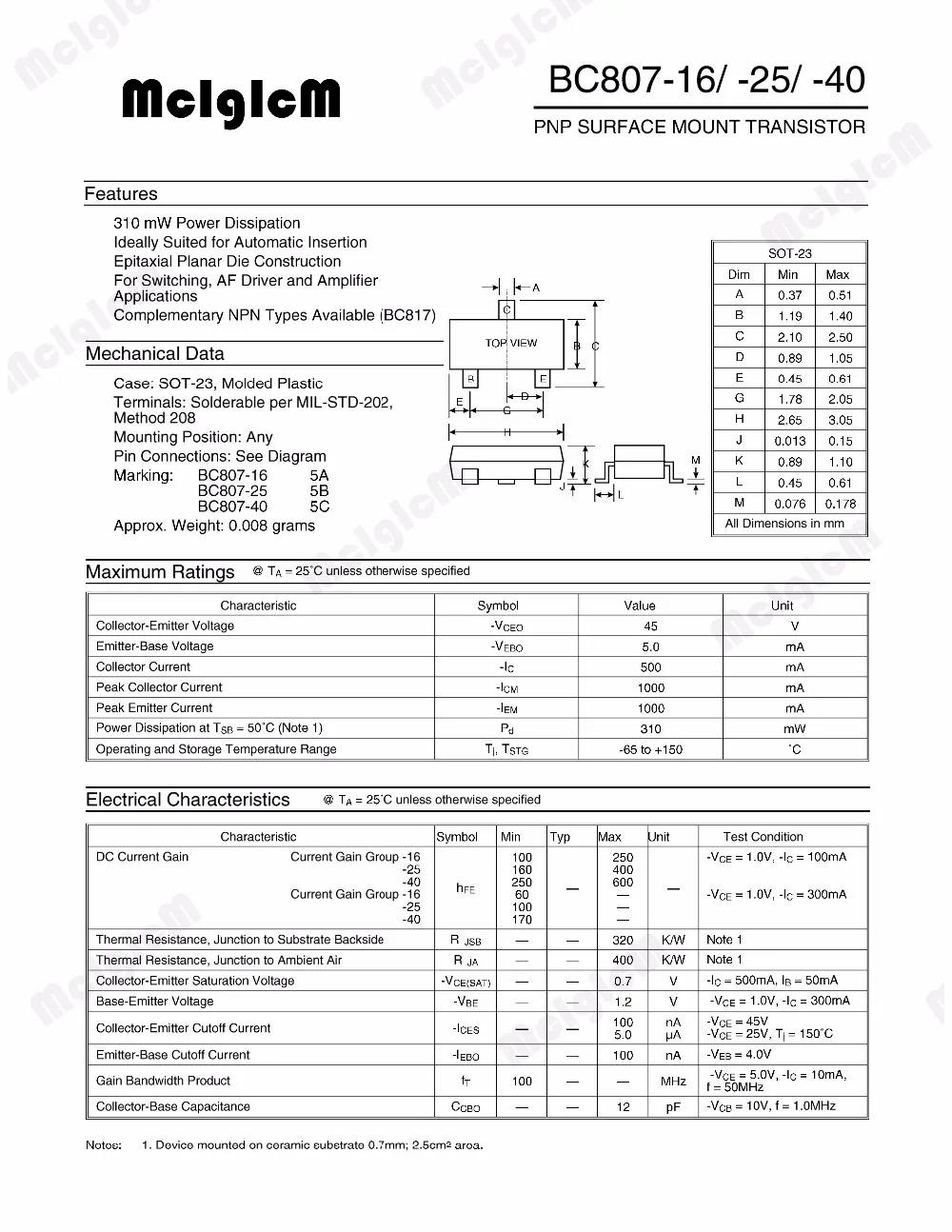 Ultimate Guide To Understanding B Smd Transistor Datasheets