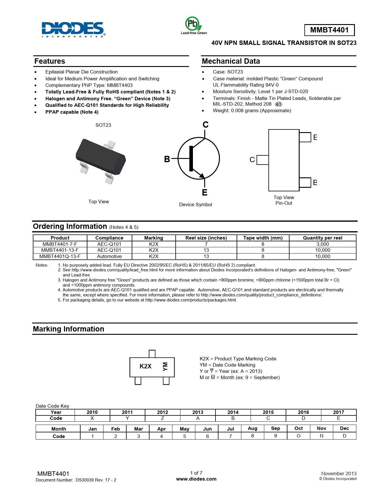 Explore The Comprehensive Transistor Datasheet Specs Pinout And