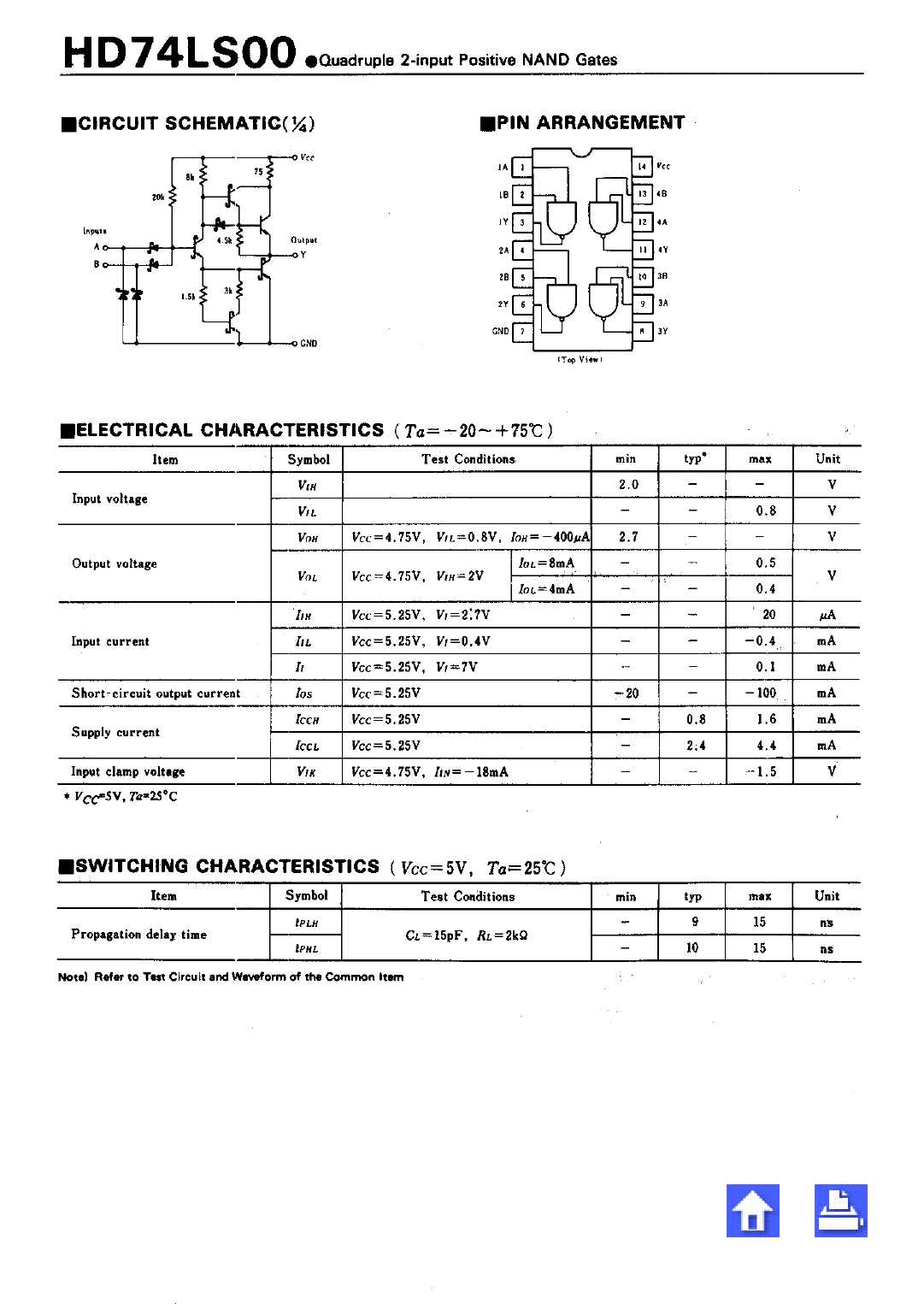 Unlock The Power Of 74LS00 NAND Gate Complete Datasheet Guide