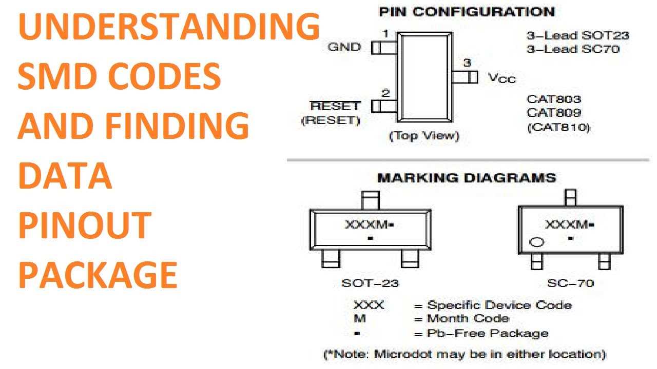 A6W SMD Transistor Datasheet Specs Pinout And Application Notes