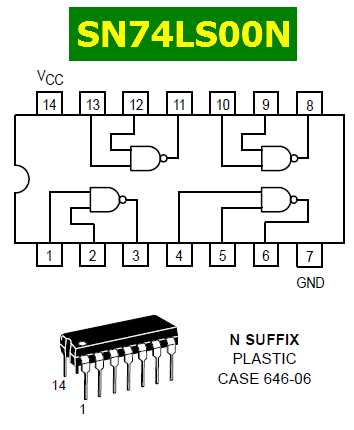 Unlock The Power Of Ls Nand Gate Complete Datasheet Guide