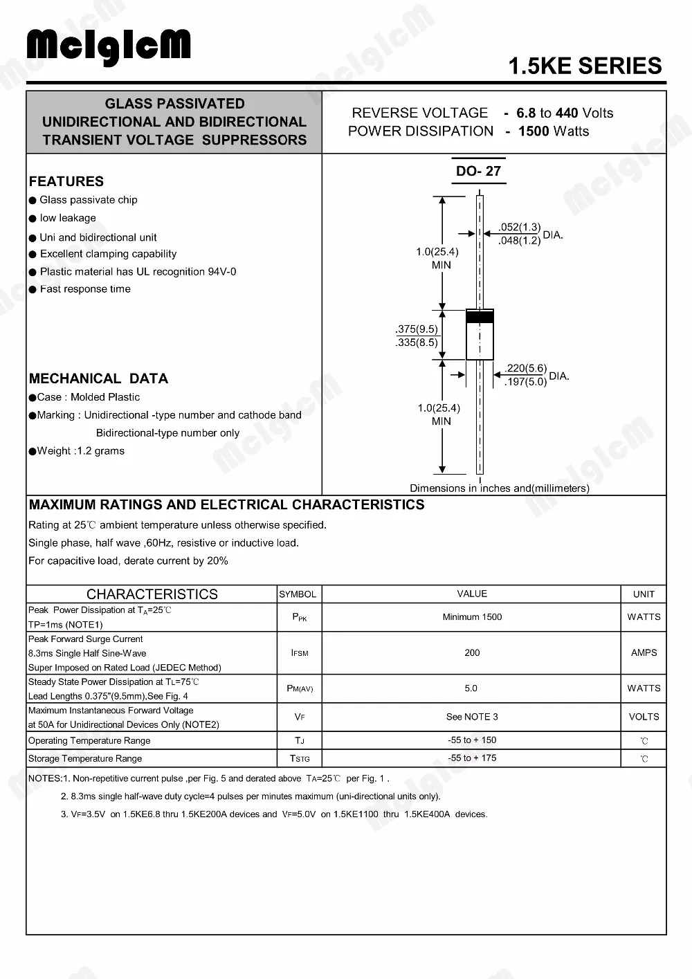 1.5-ke220ca-datasheet