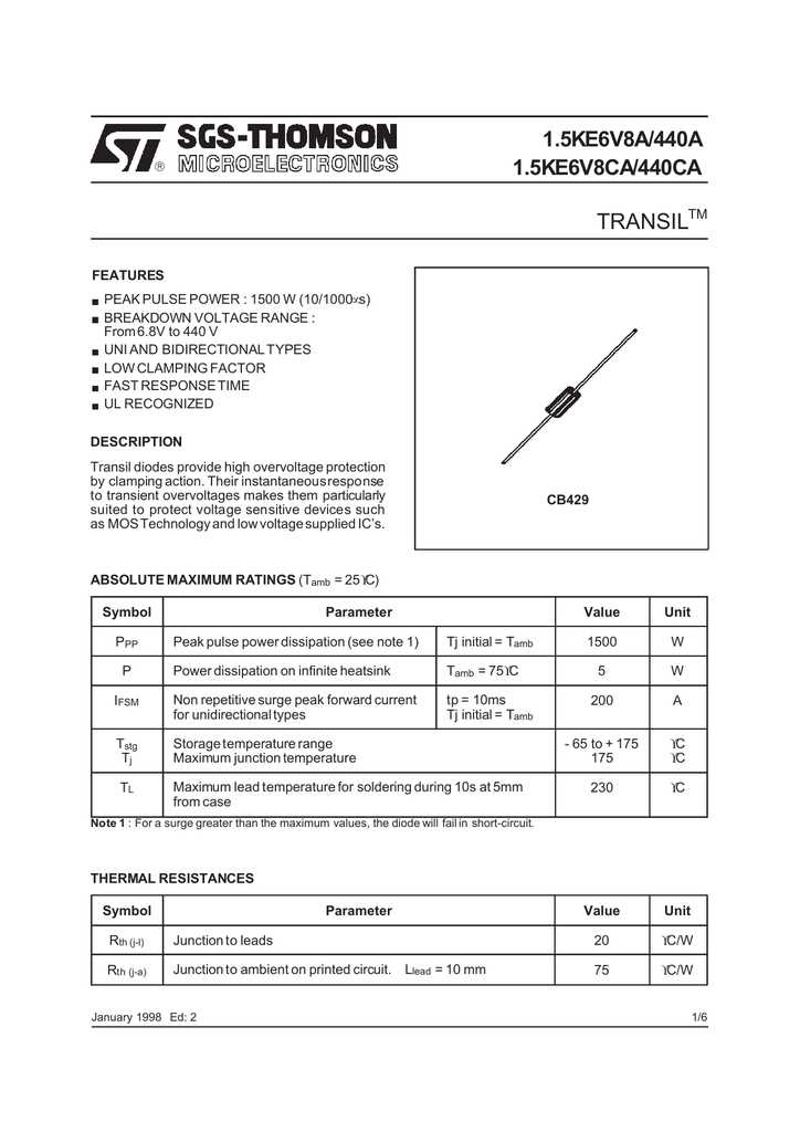 1.5-ke36a-datasheet 1.5-ke36a-datasheet