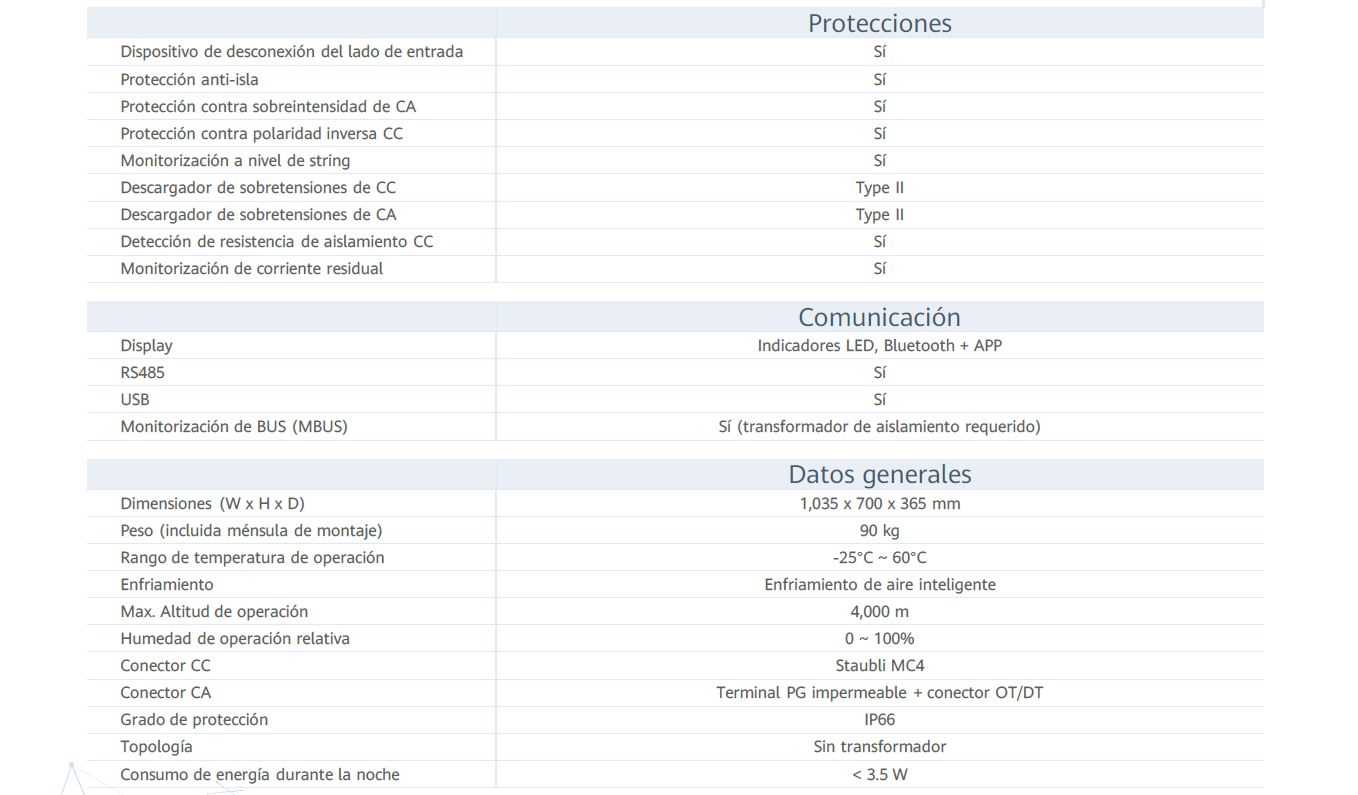 100kw-inverter-datasheet 100kw-inverter-datasheet