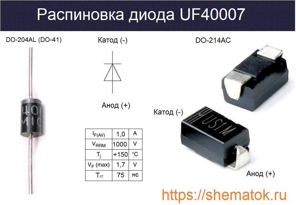 10sq050-diode-datasheet