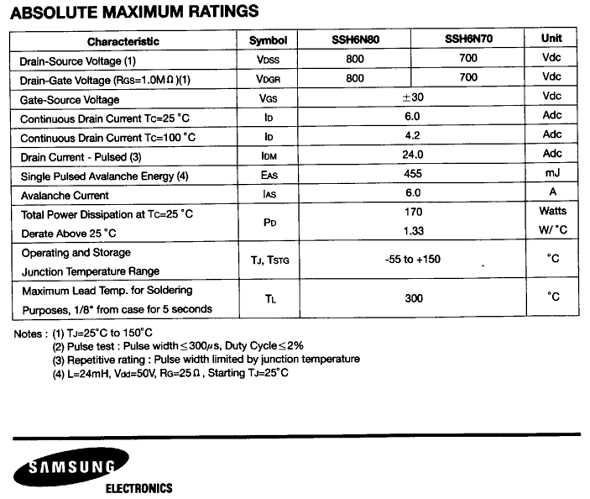 11n80-datasheet 11n80-datasheet