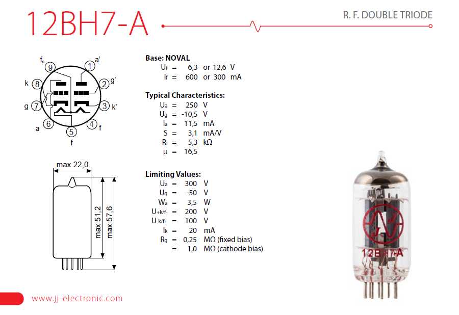 12bh7a-datasheet 12bh7a-datasheet