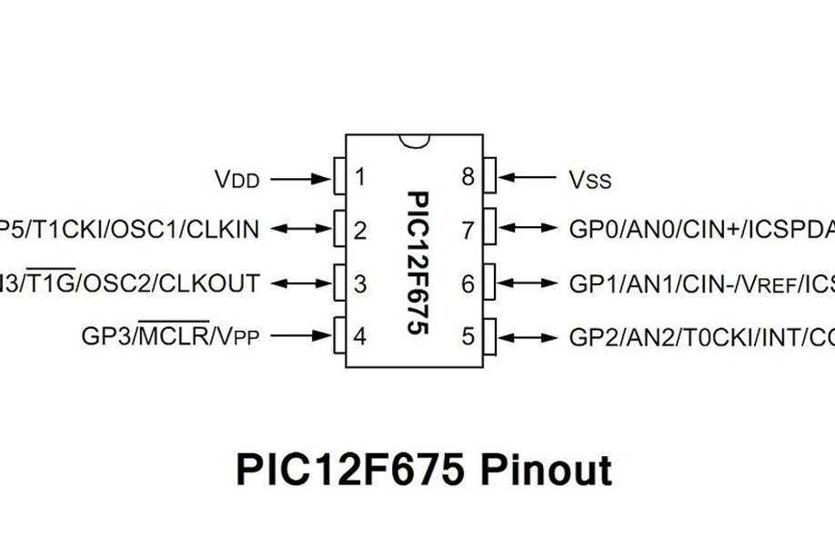 12f629-datasheet 12f629-datasheet