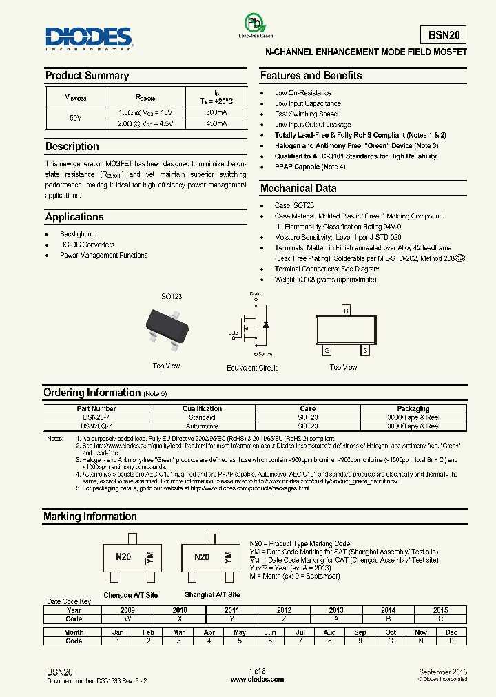 12sk7-datasheet