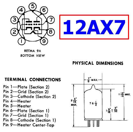 12ax7eh-datasheet 12ax7eh-datasheet