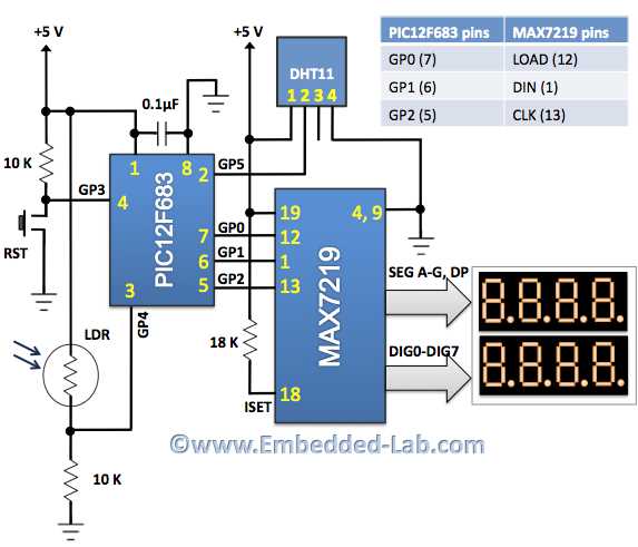 12f683-datasheet