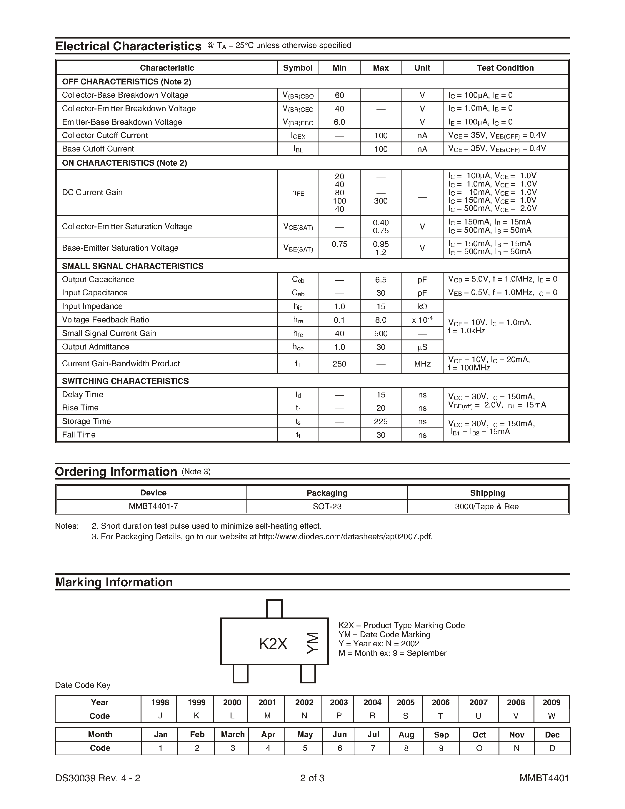 12sk7-datasheet 12sk7-datasheet