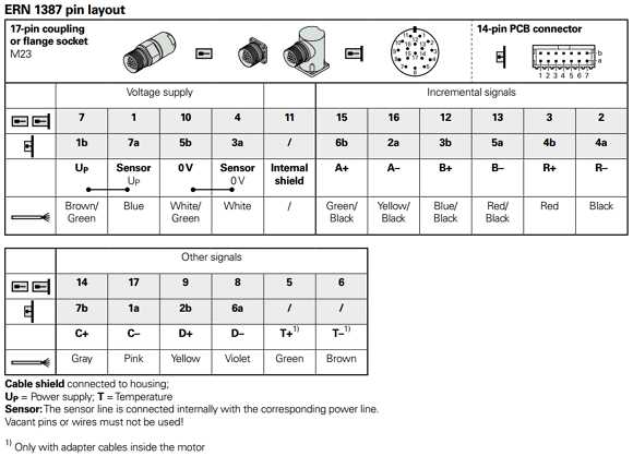 1381-datasheet