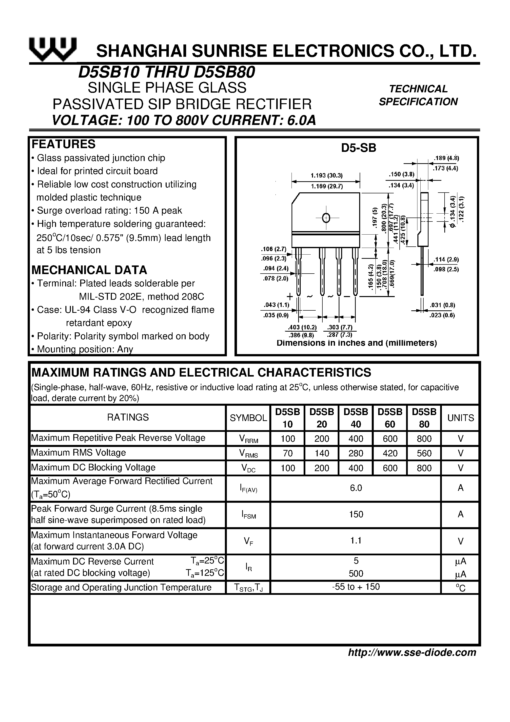 140m-c2e-c10-datasheet