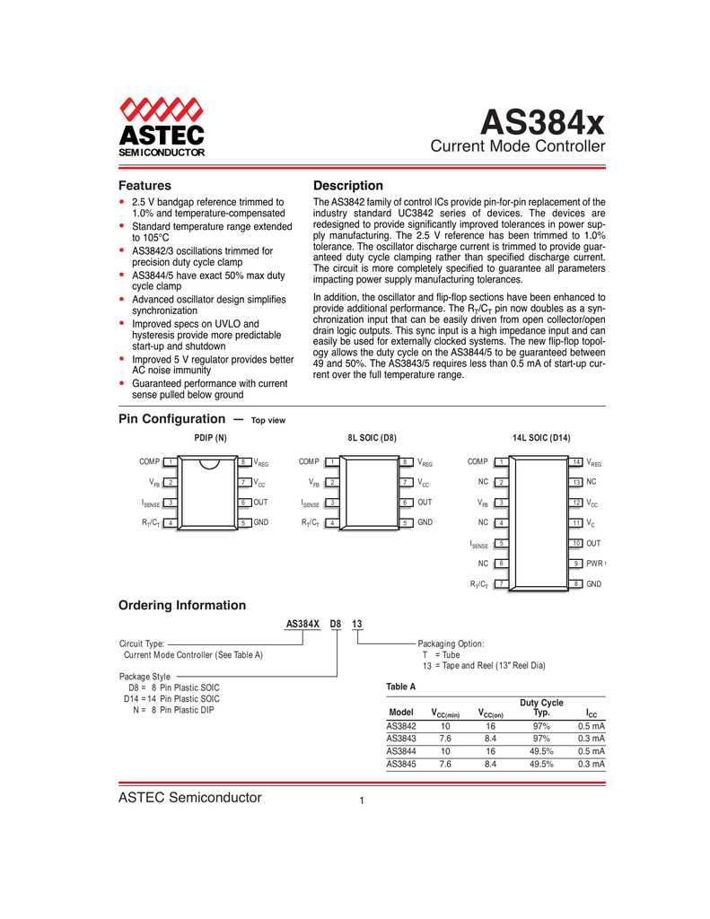 1413-datasheet