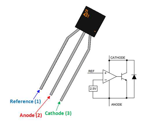 1431c-datasheet