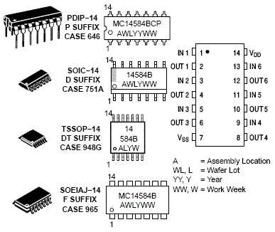14584bg-datasheet