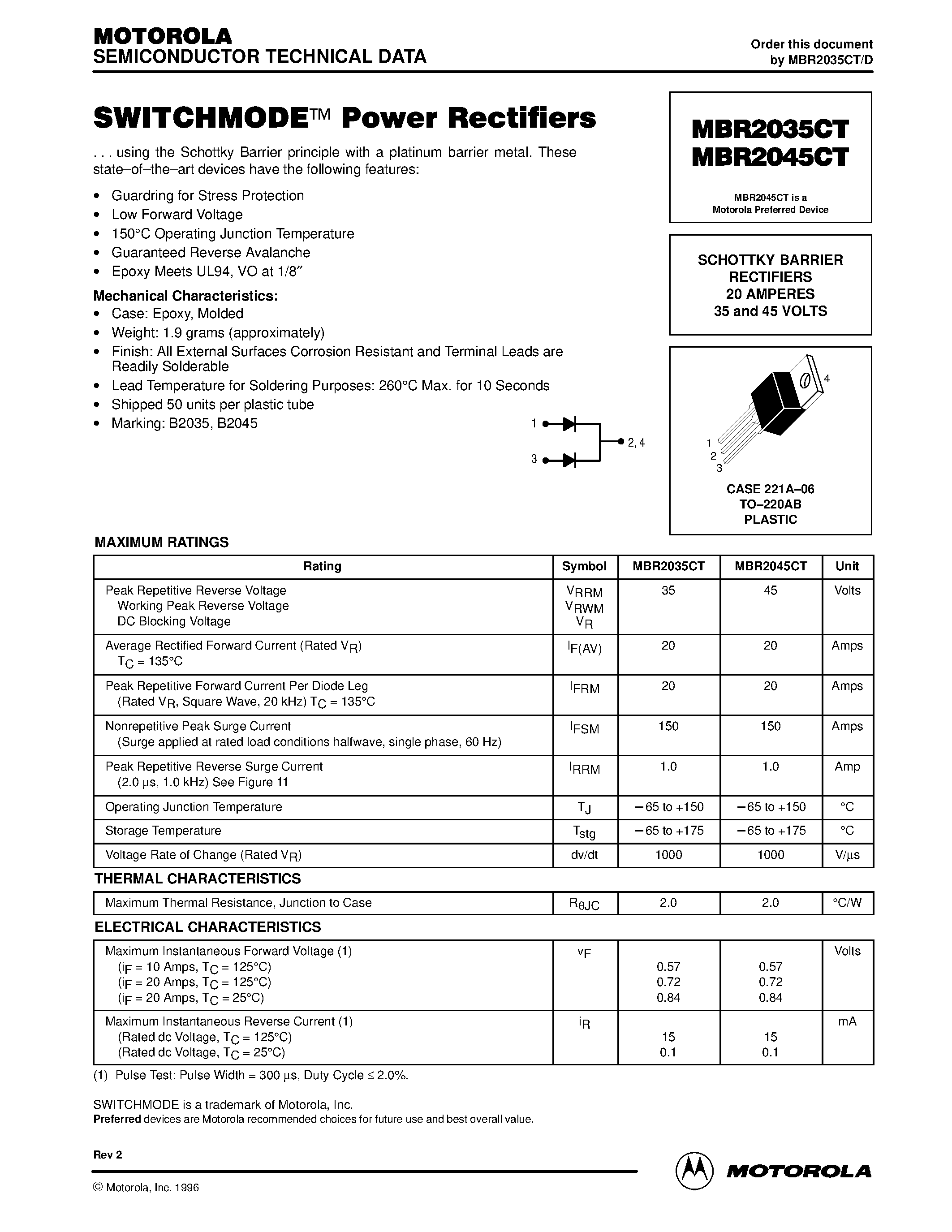 1545ct-datasheet