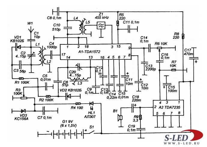 1572-datasheet