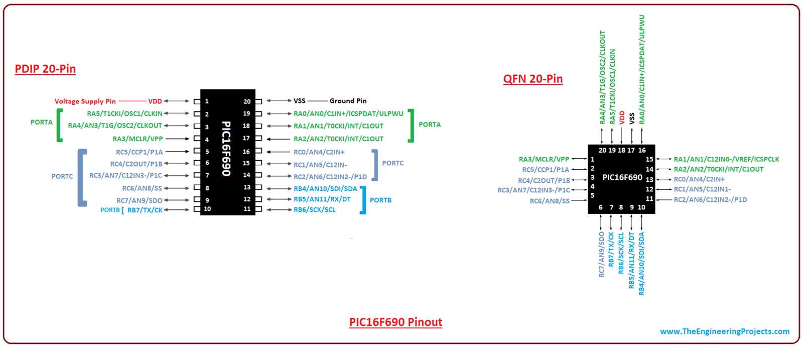 16f54-datasheet 16f54-datasheet
