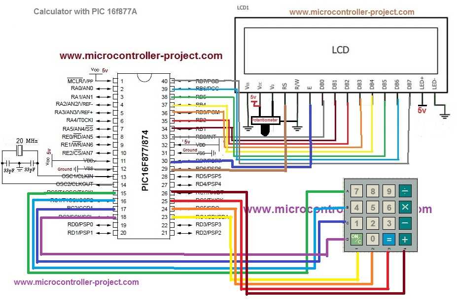 16f877a-datasheet 16f877a-datasheet