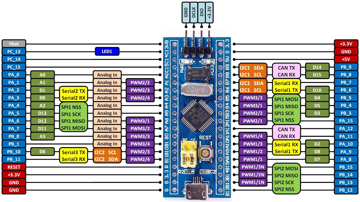 16c550-uart-datasheet