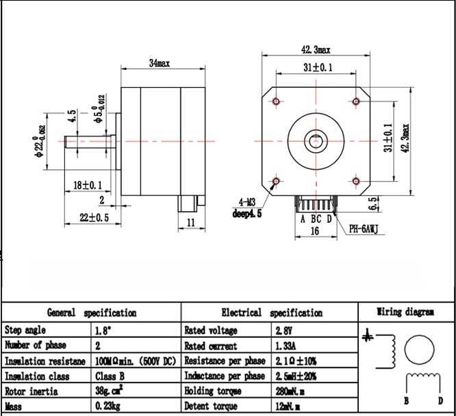 17hs3401-datasheet 17hs3401-datasheet