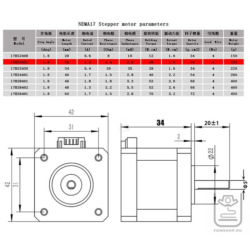 17hs3401-datasheet 17hs3401-datasheet