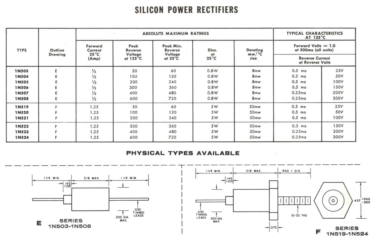 1n4146-datasheet