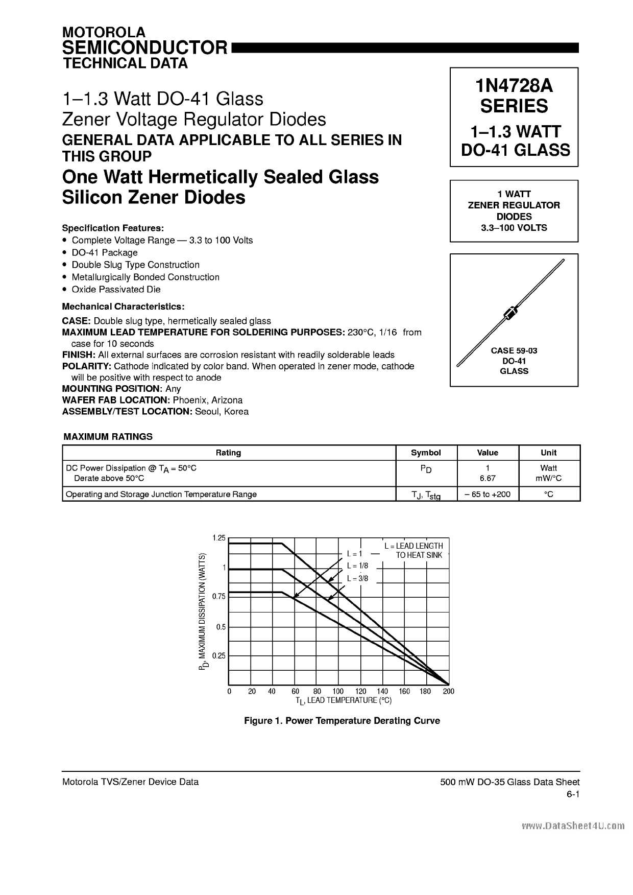 1n4729-zener-diode-datasheet