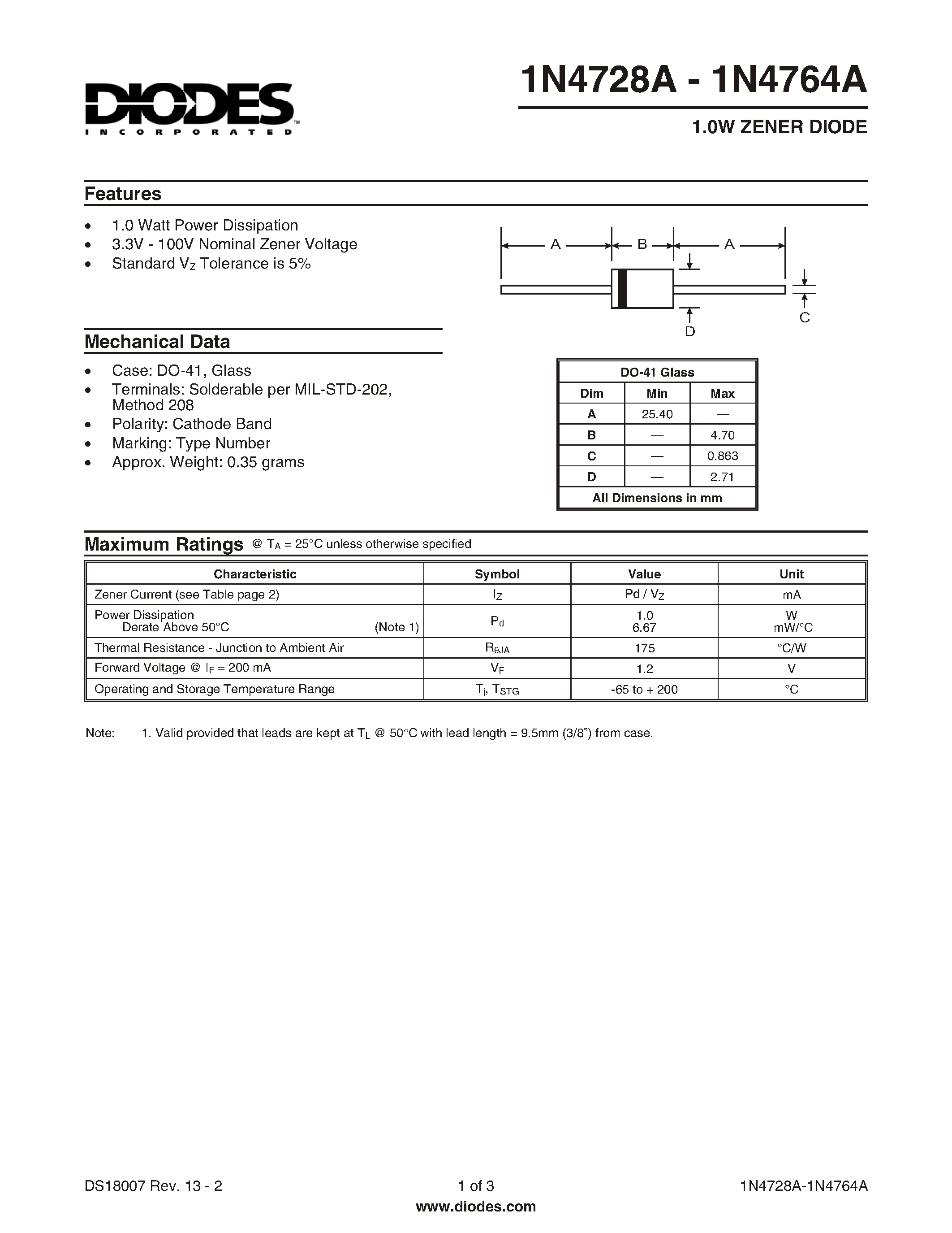 1n4731a-datasheet 1n4731a-datasheet