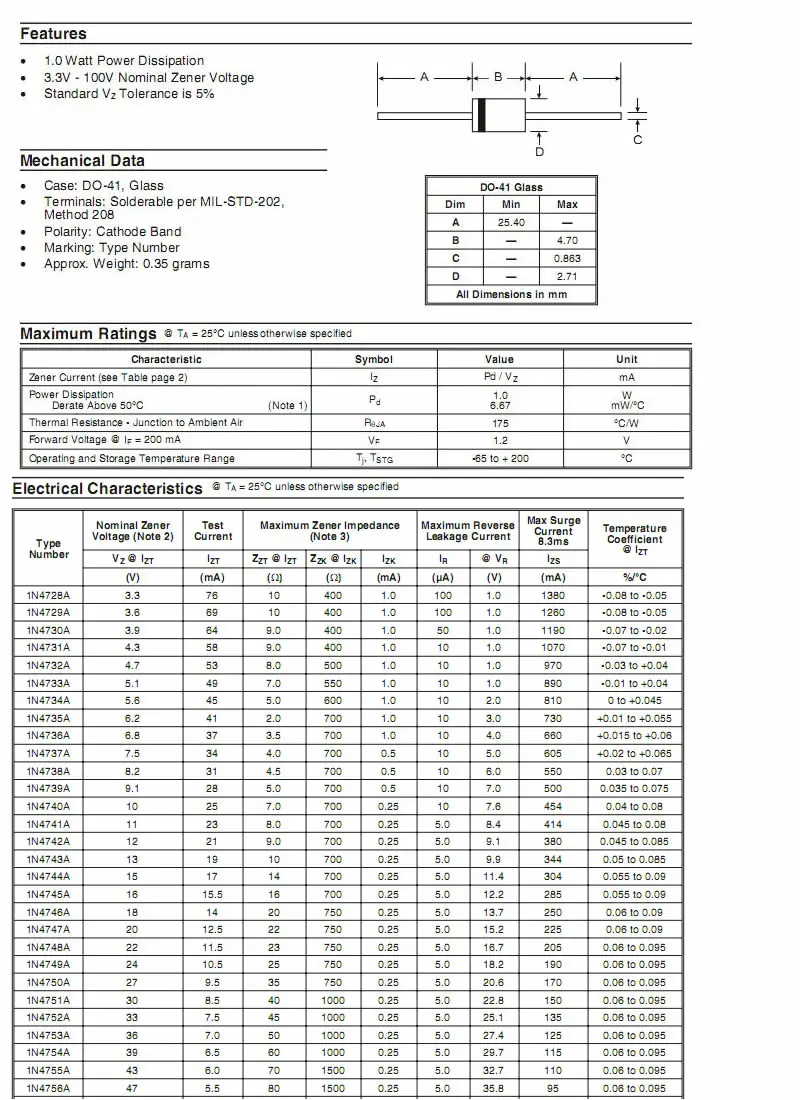 1n4741-zener-diode-datasheet