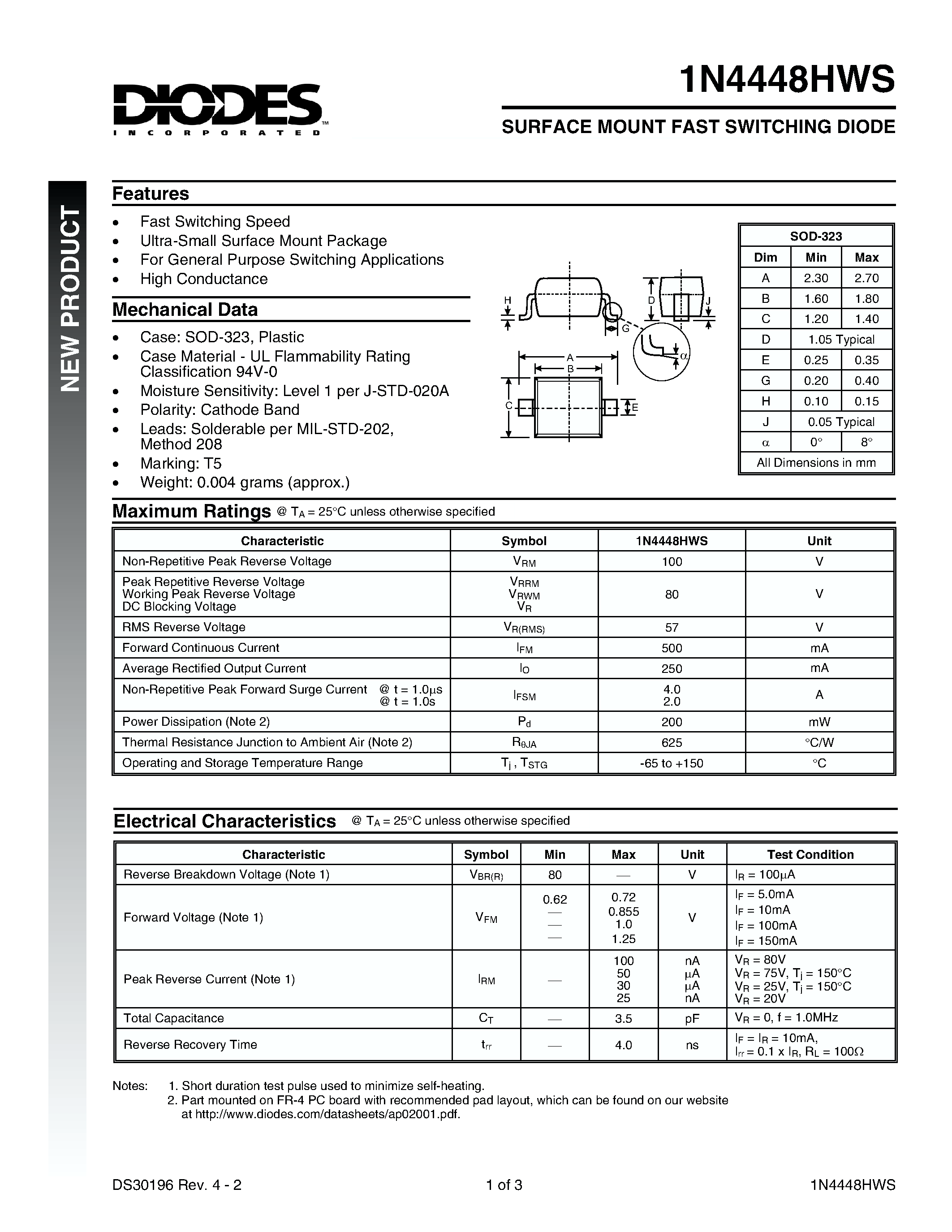 1n5060-diode-datasheet