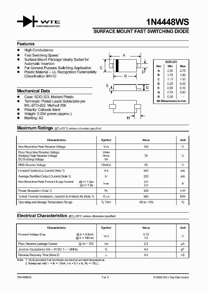 1n5239-datasheet 1n5239-datasheet