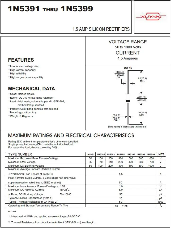 1n5393-datasheet