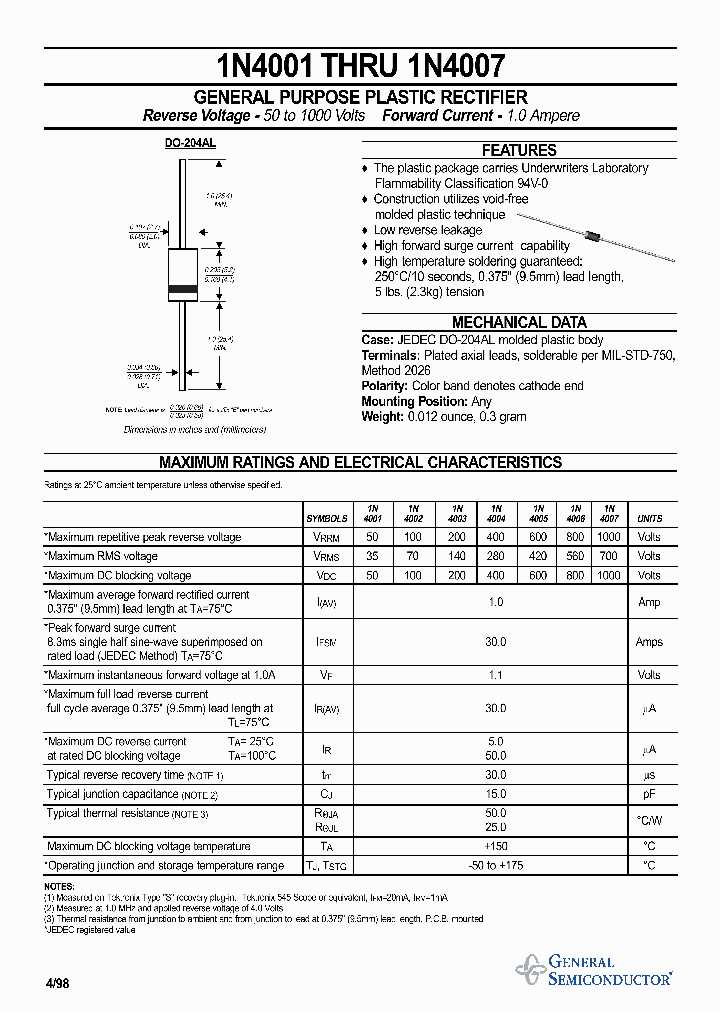1n5712-datasheet