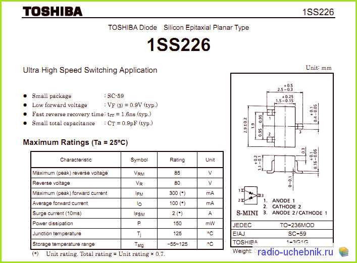 1ss355te-17-datasheet