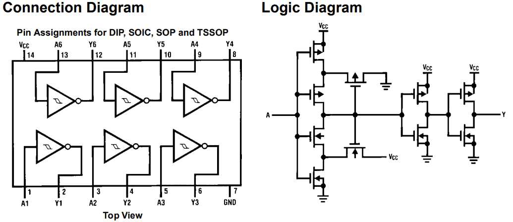 1g14-datasheet