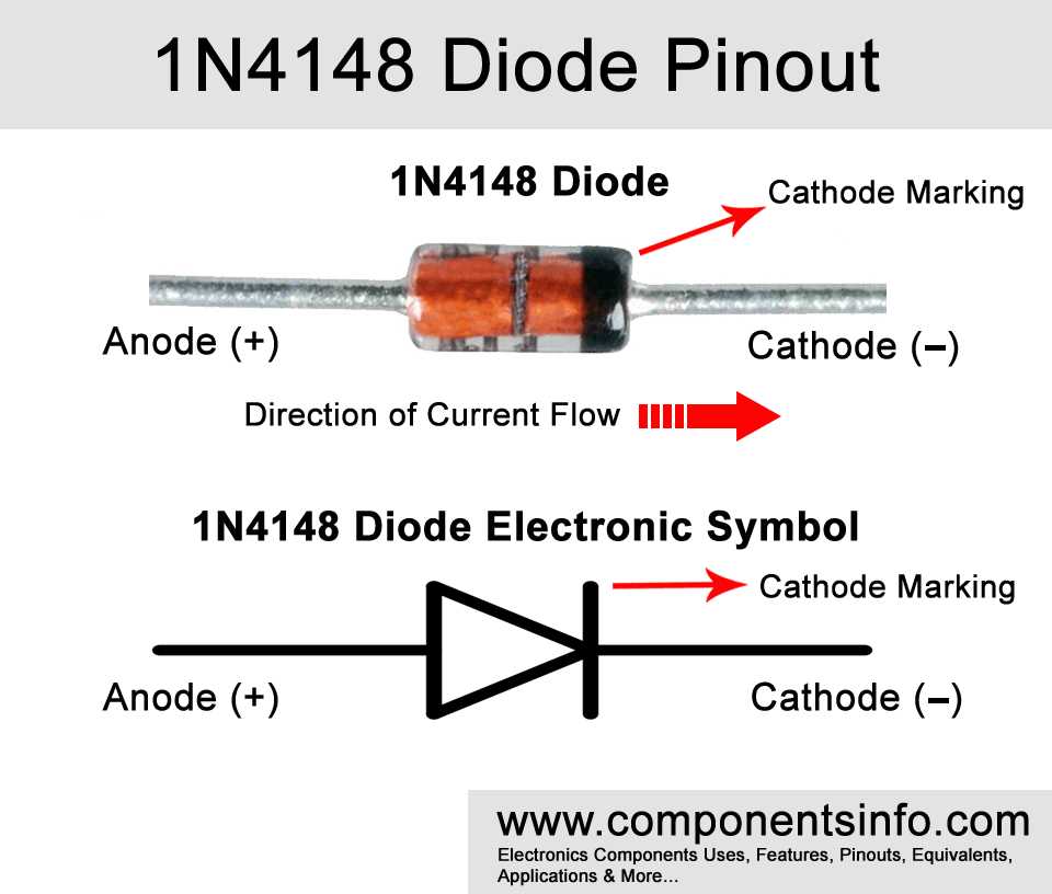1n4146-datasheet