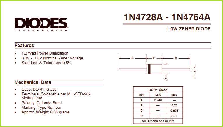 1n4731a-datasheet 1n4731a-datasheet