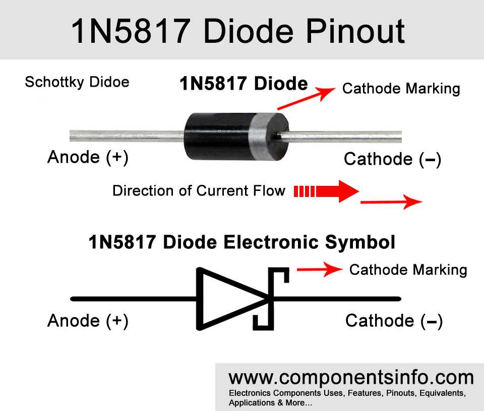 1n4736-zener-diode-datasheet