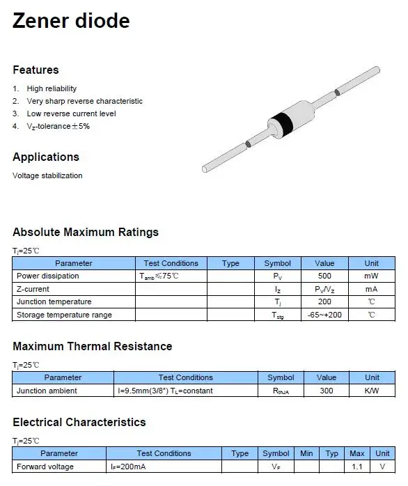 1n5232b-datasheet 1n5232b-datasheet