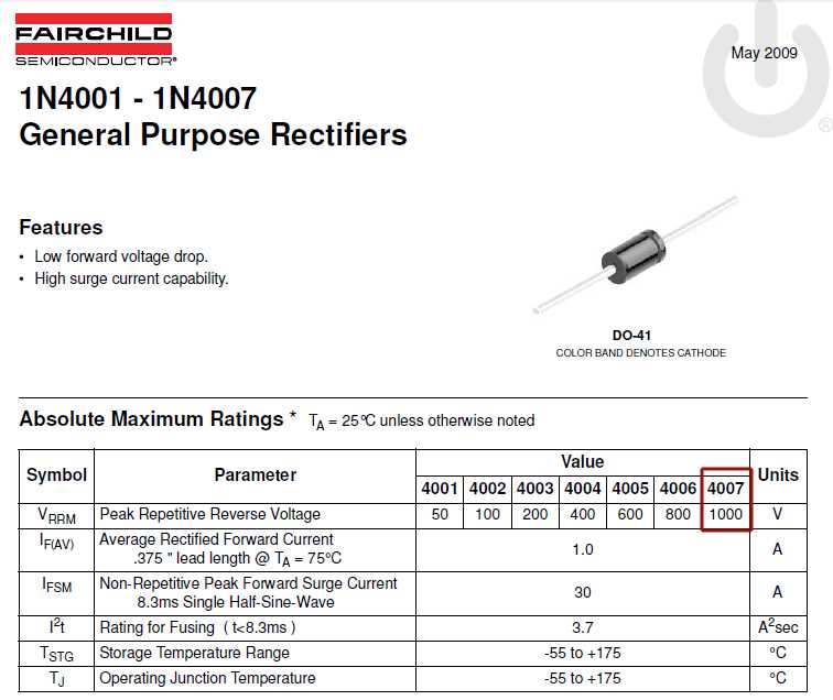 1n5392-datasheet 1n5392-datasheet