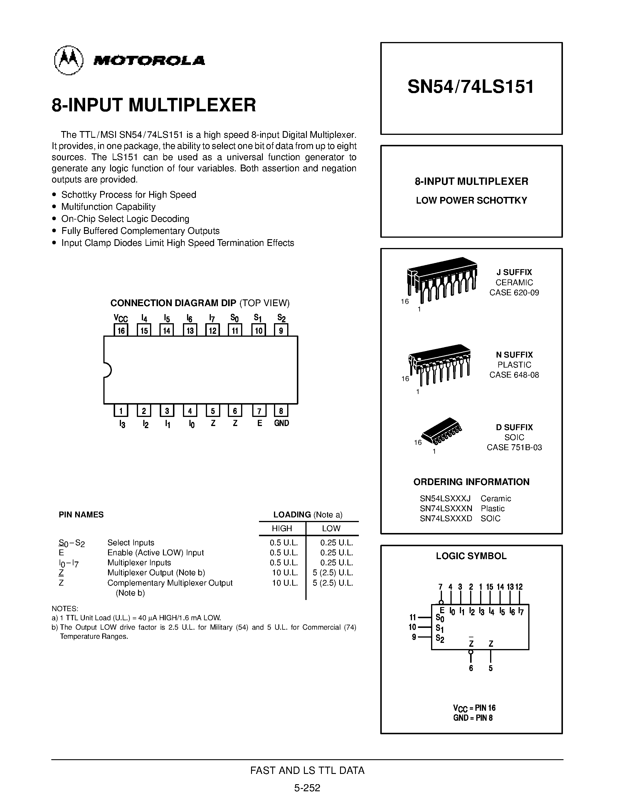 2-to-4-decoder-datasheet