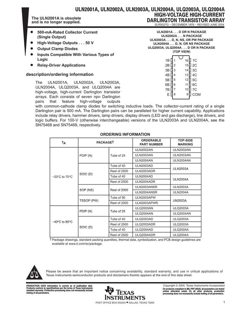 2004-datasheet