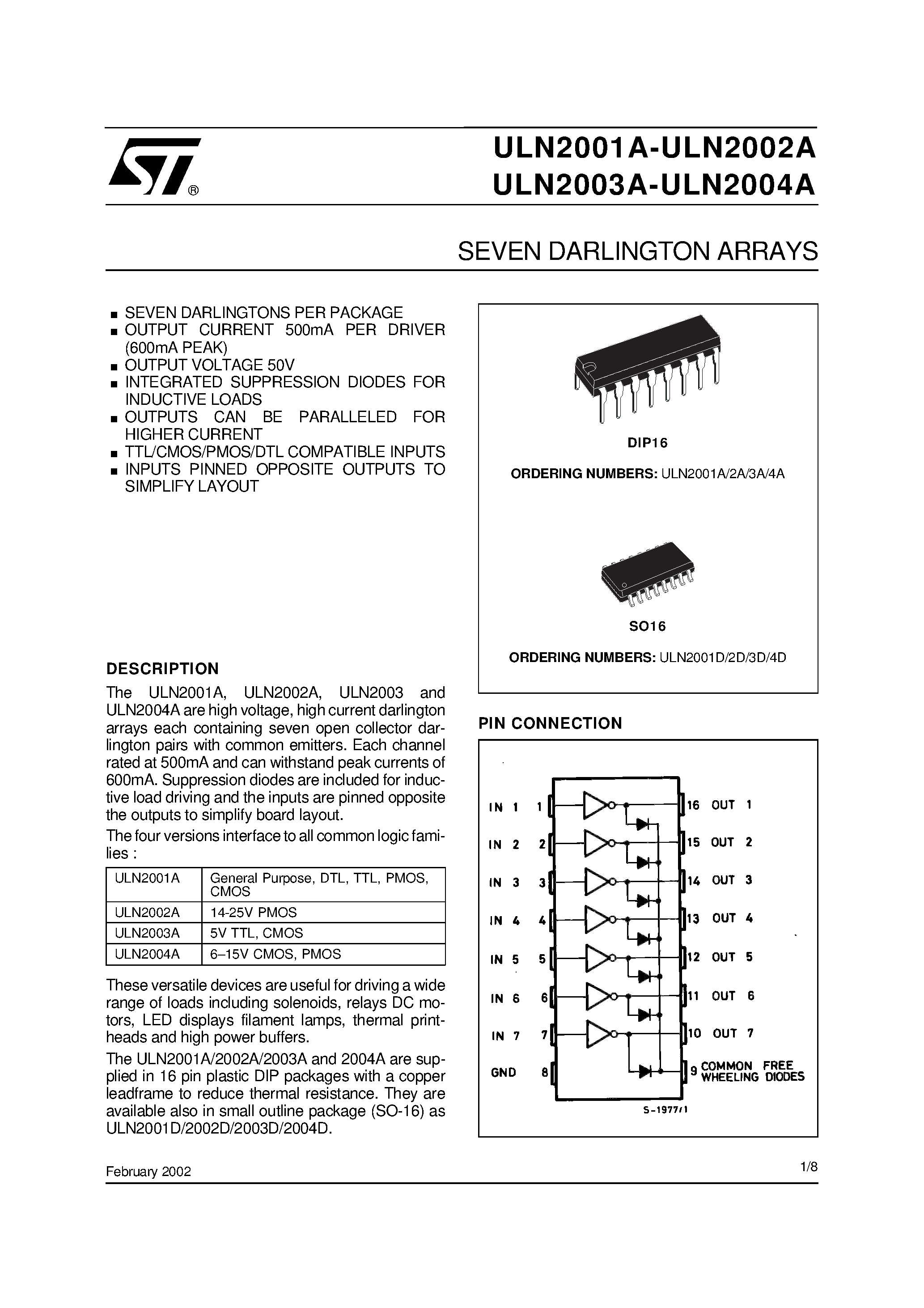 2004-datasheet