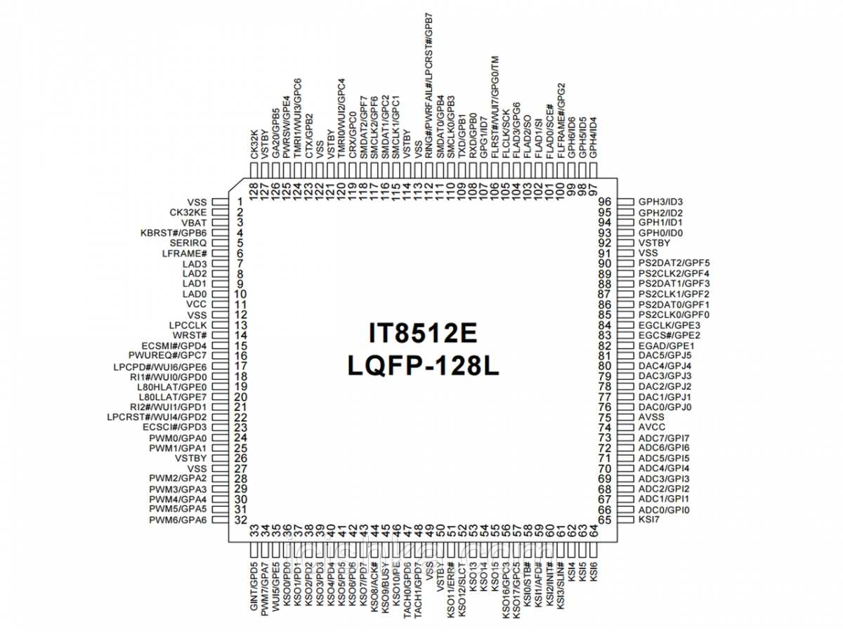 201e-datasheet 201e-datasheet