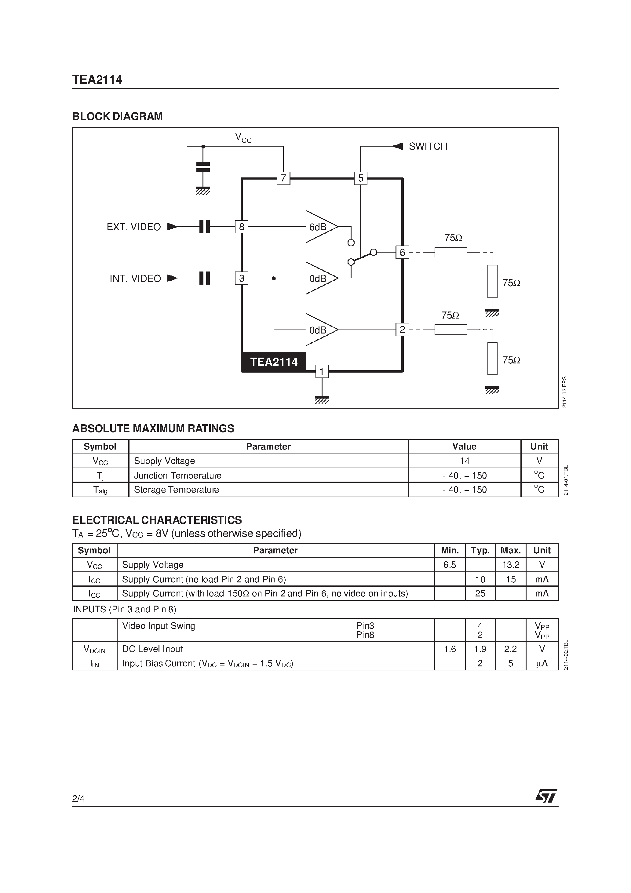 2114-datasheet 2114-datasheet