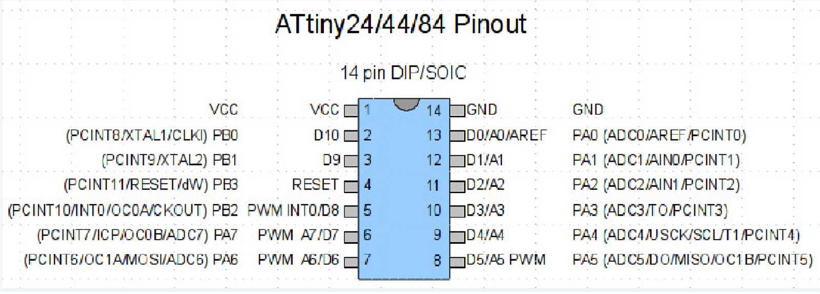 24c028-datasheet 24c028-datasheet