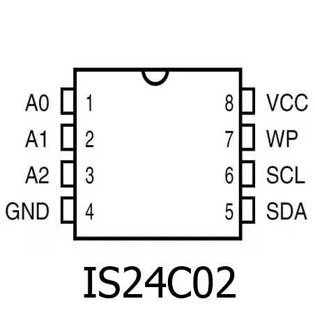 24c64f-datasheet 24c64f-datasheet